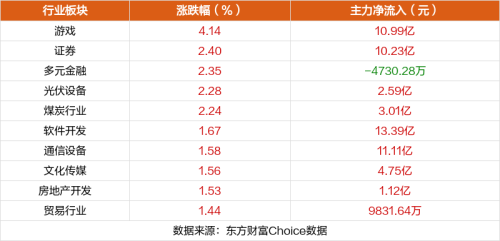 1月23日涨停复盘：深中华11连板 哈森股份6连板