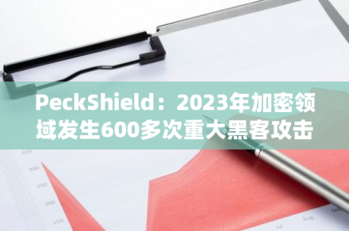 PeckShield：2023年加密领域发生600多次重大黑客攻击，造成约26.1亿美元的损失