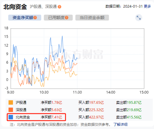 突然爆发 多股涨停 中视传媒连拉7涨停！这只ETF突发闪崩