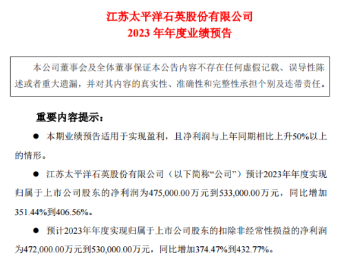 发生了什么？业绩大幅预增 股价却立马跌停！