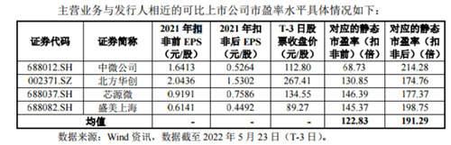 哈尔滨黄金价格(哈尔滨黄金价格走势)