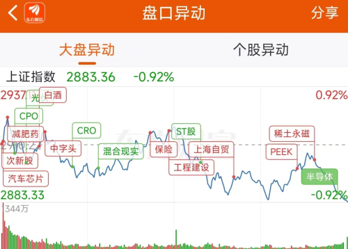 1月29日龙虎榜：6700万抢筹中视传媒 机构净买入7只股