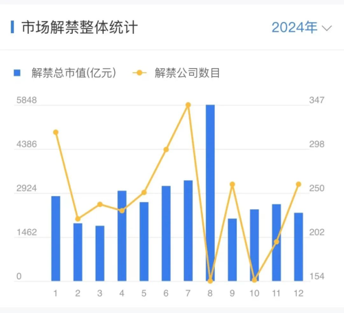 下周重磅日程：1月29日至2月4日当周重磅财经事件一览