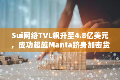 Sui网络TVL飙升至4.8亿美元，成功超越Manta跻身加密货币市值榜第9位