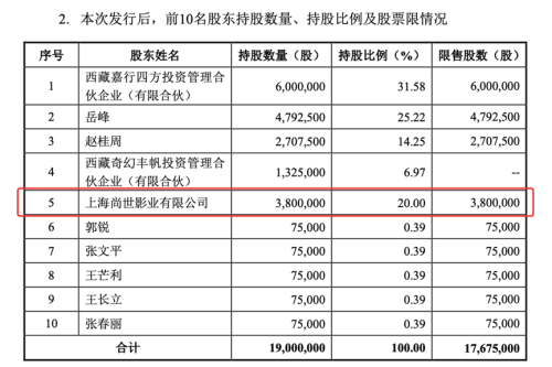 杨幂回应三亿对赌传闻！此前与嘉行官宣解约