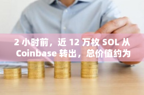 2 小时前，近 12 万枚 SOL 从 Coinbase 转出，总价值约为 1143 万美元