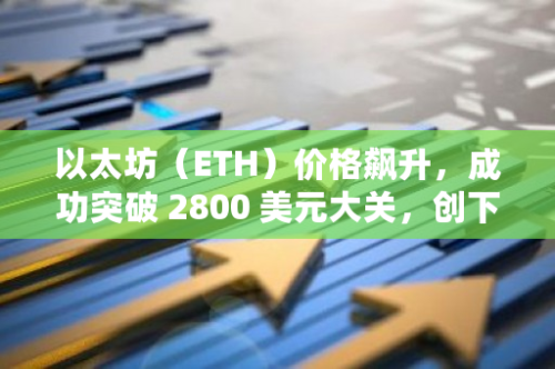 以太坊（ETH）价格飙升，成功突破 2800 美元大关，创下历史新高