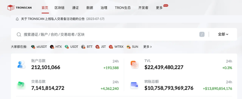 波场TRON总质押量（TVL）再创历史新高