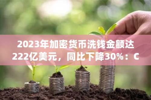 2023年加密货币洗钱金额达222亿美元，同比下降30%：Chainalysis报告揭示