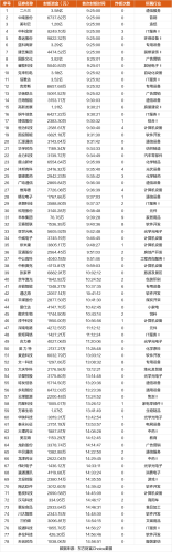 2月22日涨停复盘：克来机电10连板 蓝科高新6板