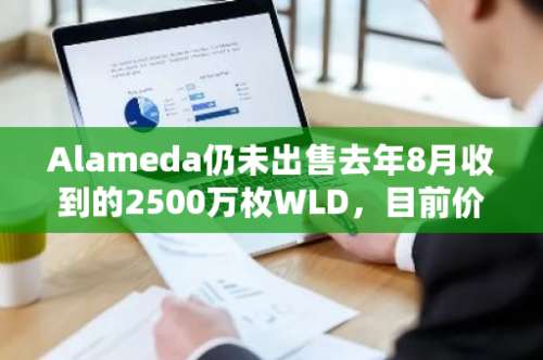 Alameda仍未出售去年8月收到的2500万枚WLD，目前价值高达1.67亿美元