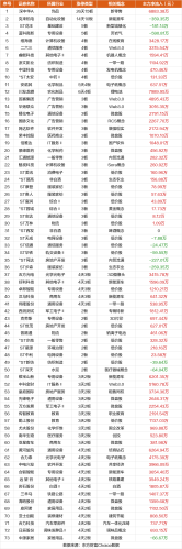 2月21日涨停复盘：深中华26天15板 平安银行涨停