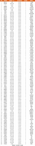 2月21日涨停复盘：深中华26天15板 平安银行涨停