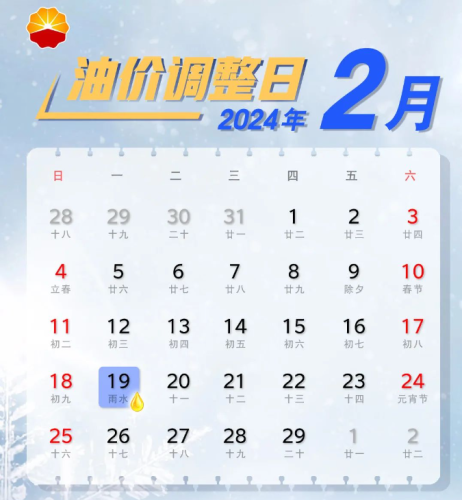 最新！油价又要调整 时间为2月19日24时