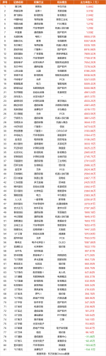 2月23日涨停复盘：克来机电11连板 赛力斯涨停