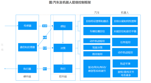 5000亿公募新动态 AI+洞察报告出炉！