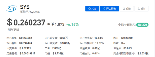 SYS/系统币今日最新价格行情