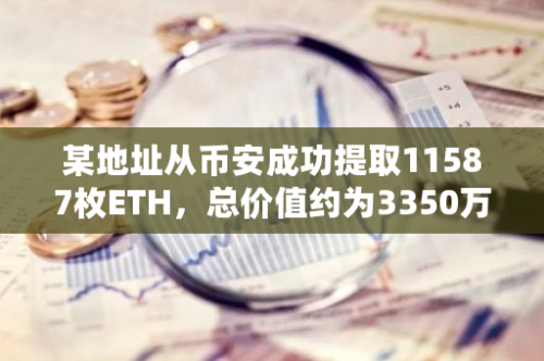 某地址从币安成功提取11587枚ETH，总价值约为3350万美元，突显加密货币交易活跃度