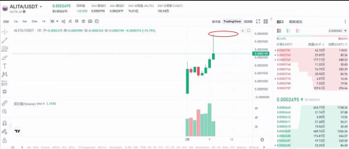 Mirror L2是一个去中心化的Proof of Stake (POS) BTC L2网络与EVM兼容