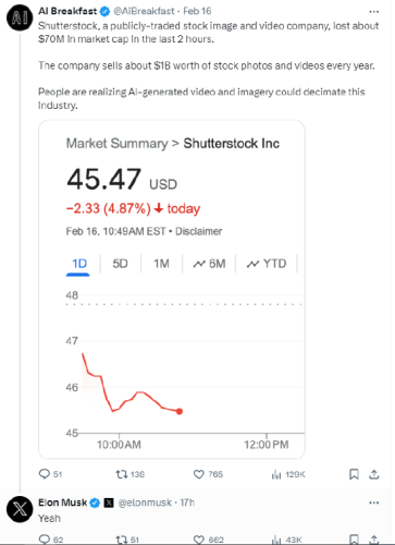 Sora来袭！Shutterstock股价大跌，创意产业或将重塑