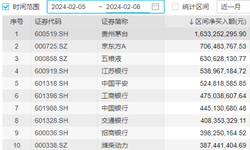 A股开市在即 “开门红”板上钉钉？这些重要信息你应掌握