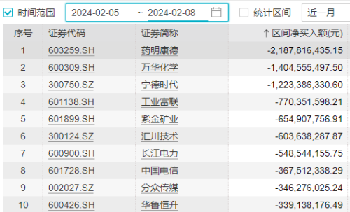 A股开市在即 “开门红”板上钉钉？这些重要信息你应掌握