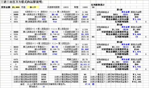 smi理财公司简介_smi公司现在还存在么