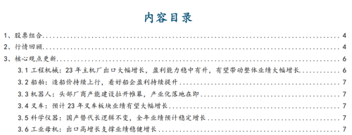 今天A股的表现 离不开来自顶层的这15个字