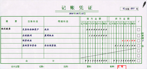 记账凭证是什么 记账凭证的基本内容包括