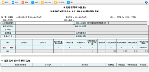 水资源费改税什么意思(水资源税征收标准2024)