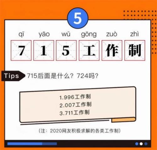 715工作制是什么意思啊，国家不管吗