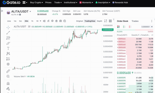 OKX Ventures宣布完成了对Eclipse 的战略投资