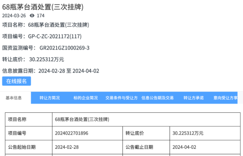 2251瓶飞天茅台 挂牌转让！