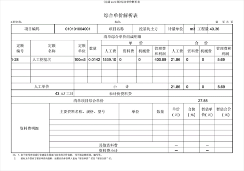 固定综合单价合同是什么意思