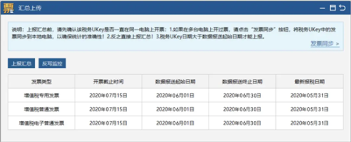 上报汇总和反写监控是什么意思