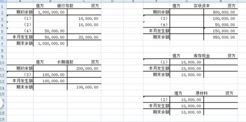 什么是丁字账户？丁字账户怎么做？