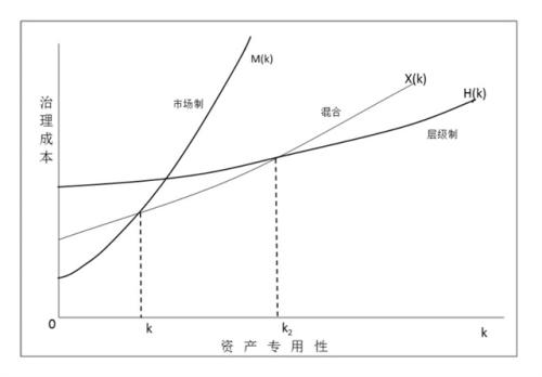 交易性金融资产成本怎么计算