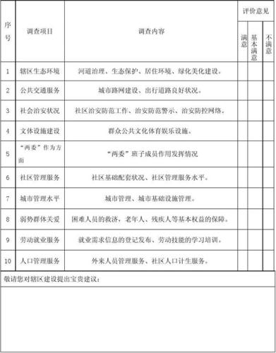 全国统计系统社情民意调查是干嘛的