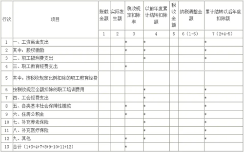 印花税应税凭证数量是指什么