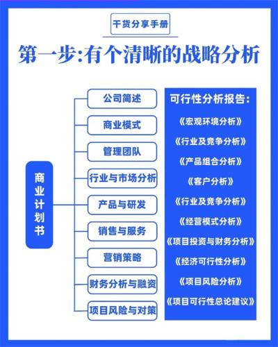 千万别去刚成立的公司！为什么这么说？