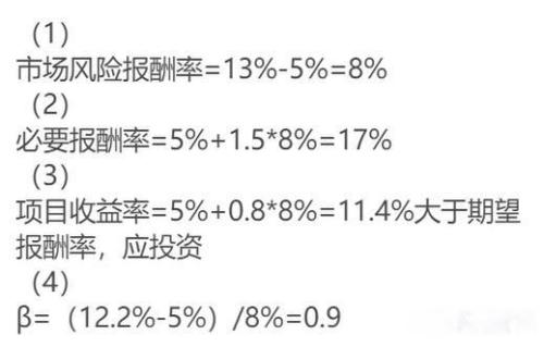 必要报酬率是什么意思(附计算公式)