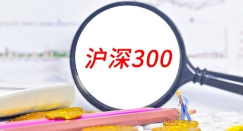 如何开设沪深300交易账户?沪深300开户交易指南