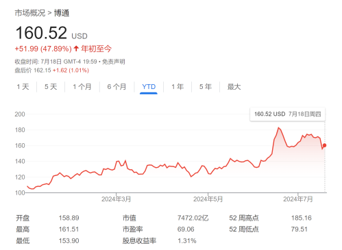 OpenAI联手博通研发AI芯片，降低成本并推出经济型产品